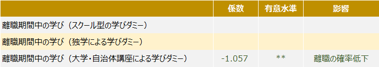 図表4.png