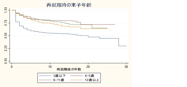 図表6.jpg