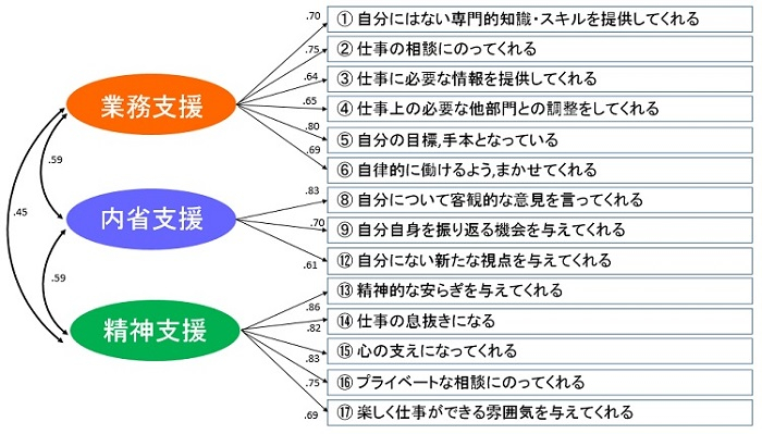 図表５_s.jpg