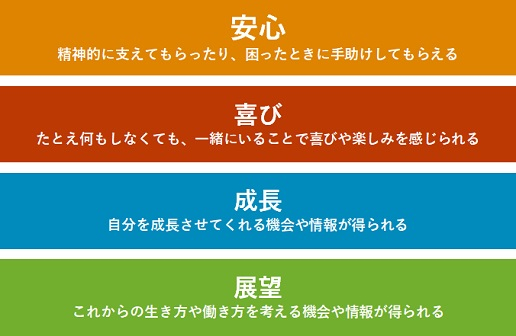 図表２改.jpg