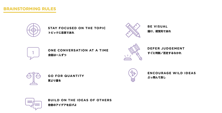 brainstorming rules_IDEO.png