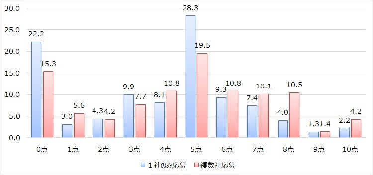 図表８.jpg