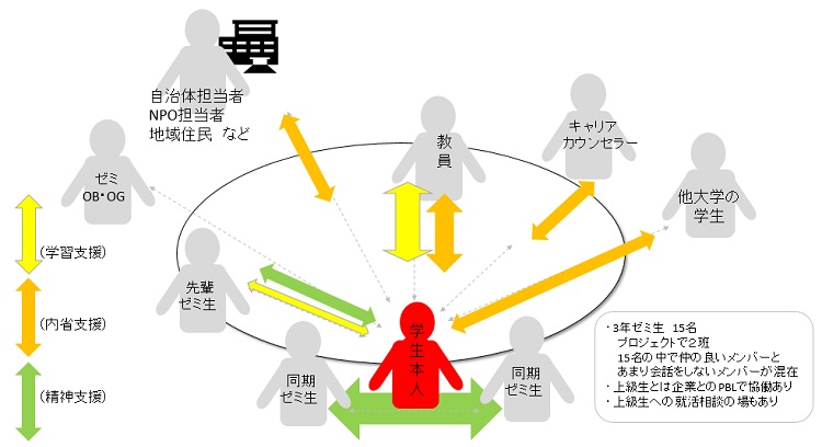 図表８.jpg