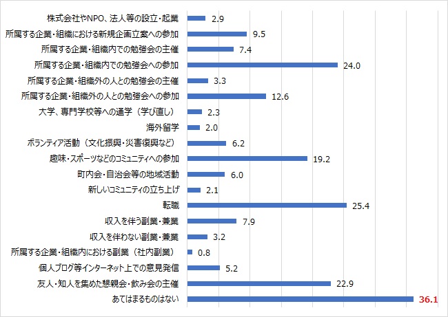 図表１.jpg