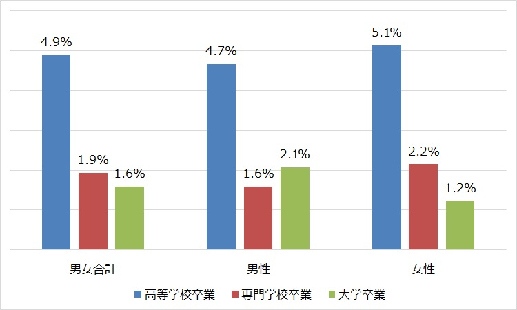図表１.jpg