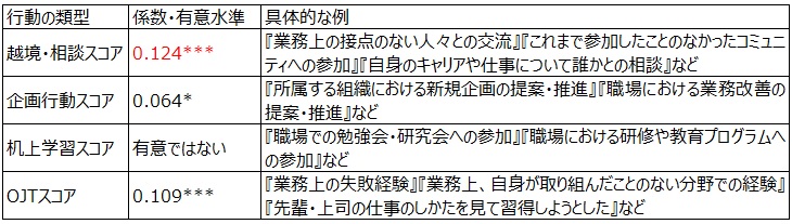 図表１.jpg