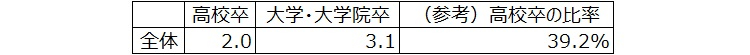図表１.jpg