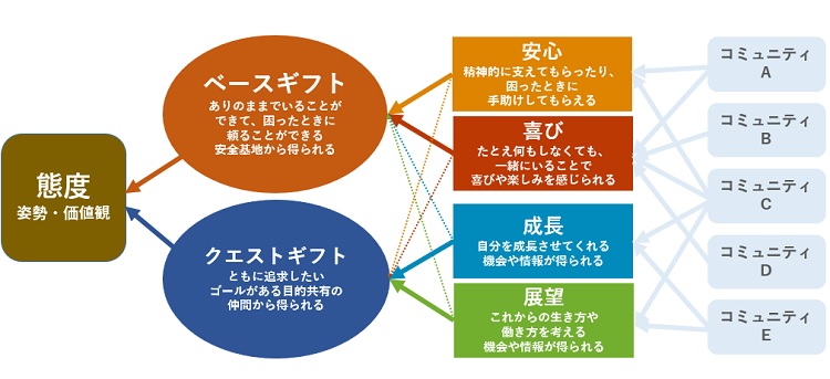 図表１.jpg