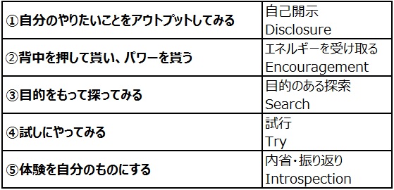 図表１.jpg