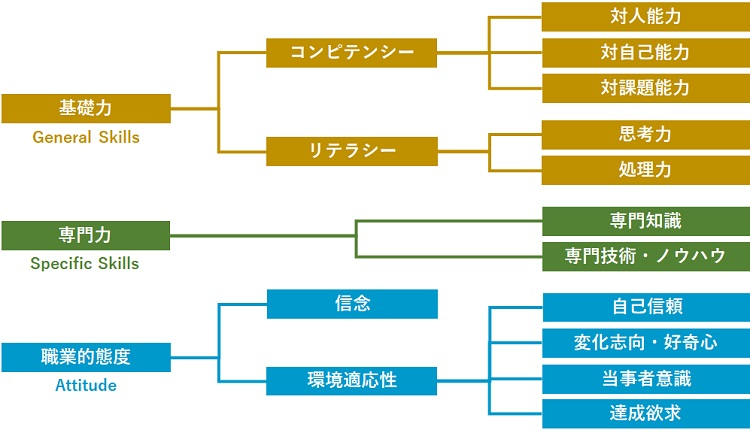 図表４.jpg