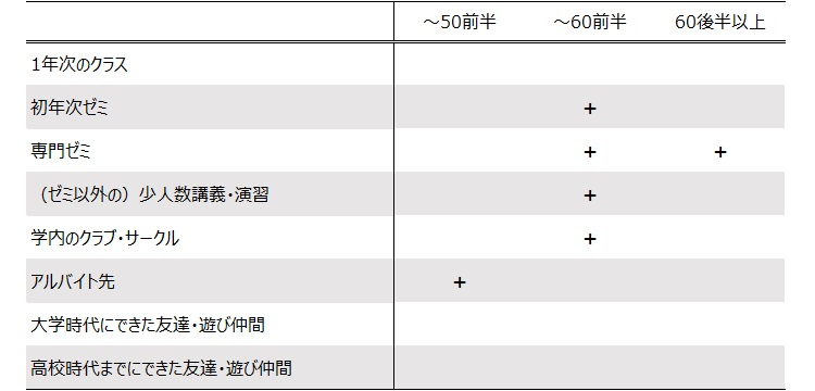 図表４.jpg