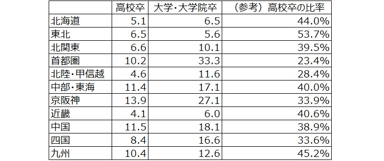 図表４.jpg