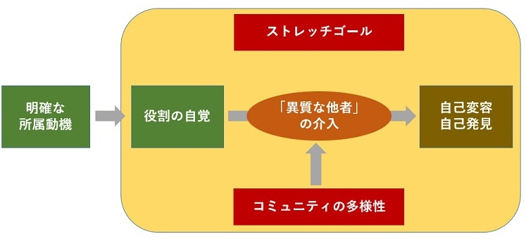 図表４.jpg