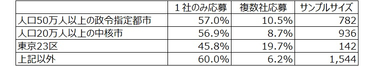図表４.jpg