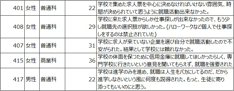 表④.jpg