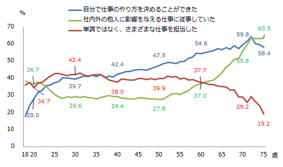 図表２.png