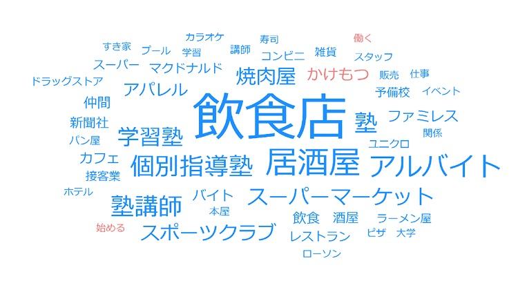 図表５.jpg