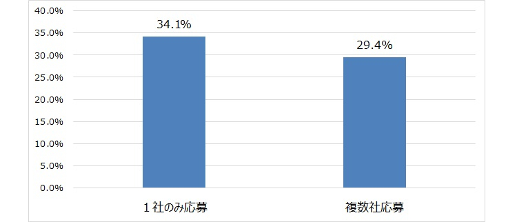 図表５.jpg