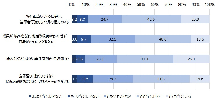 図表５.jpg