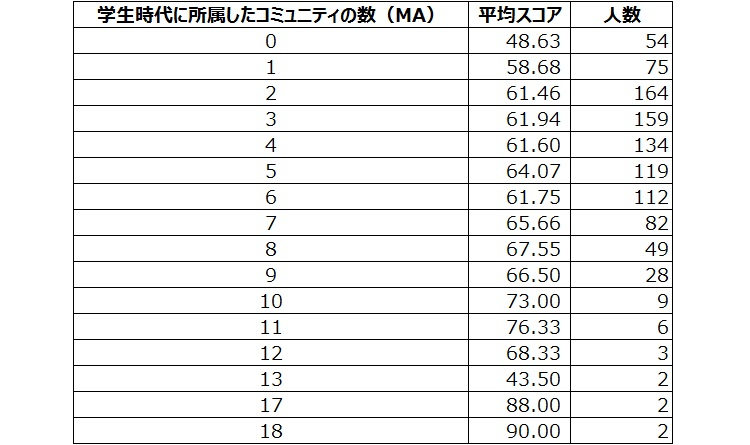 図表５.jpg