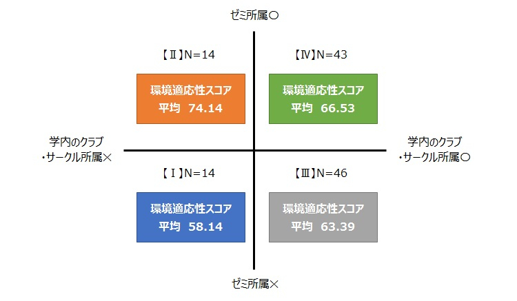 図表５.jpg