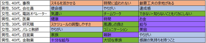 表2.jpg