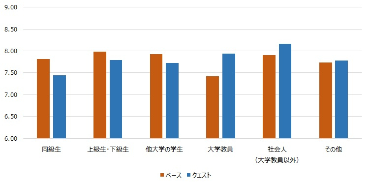 図表10.jpg