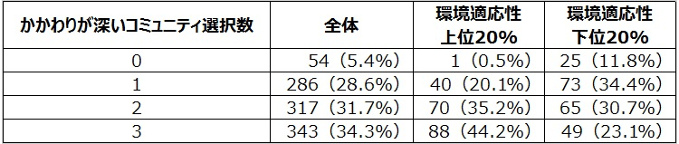 図表10.jpg