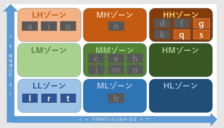 図表①.jpg