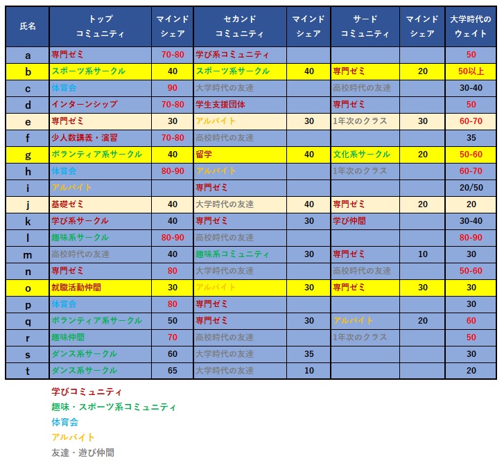 図表①.jpg