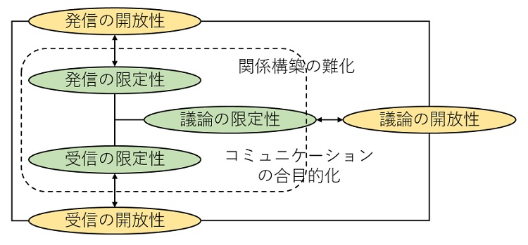 図表①.jpg