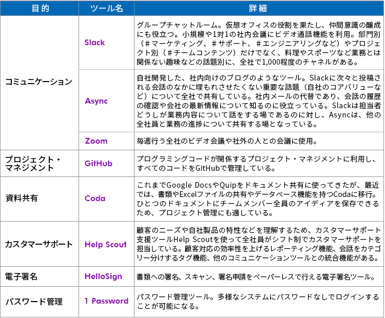 杉田さん表1再修正0622.jpg
