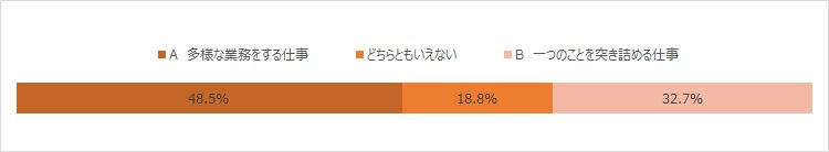 グラフ6.jpg