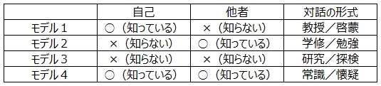 表.jpg