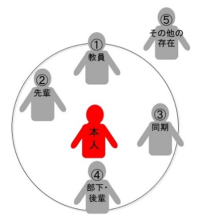 図表７_s.jpg
