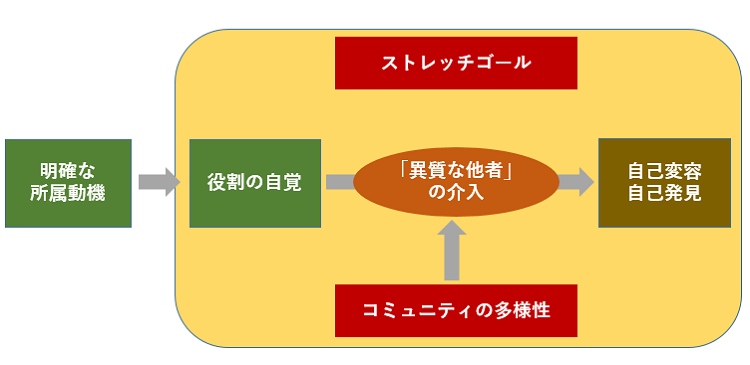 図表①_2.png