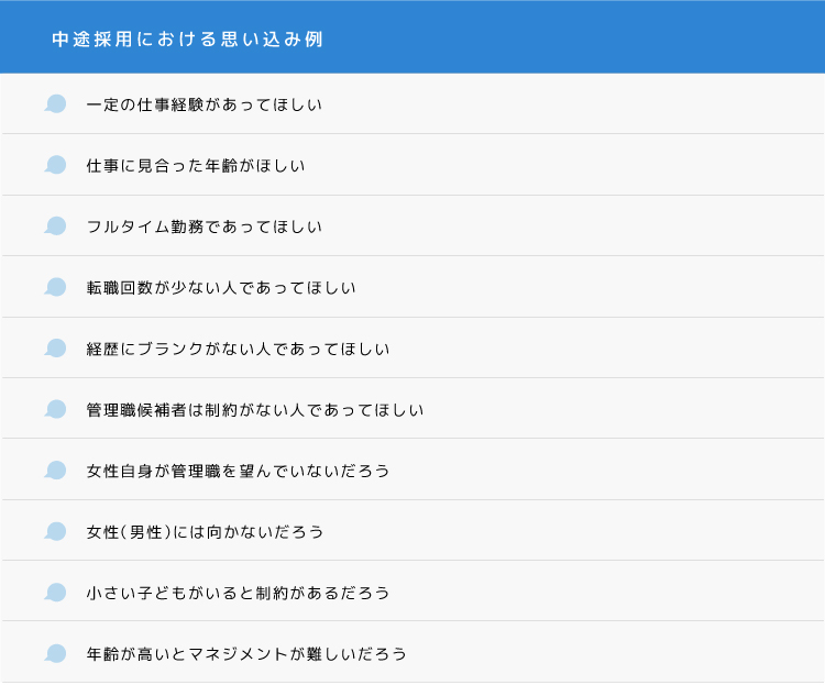 図表１　中途採用における思い込み例