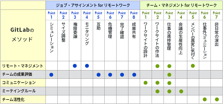 杉田さん表3.jpg