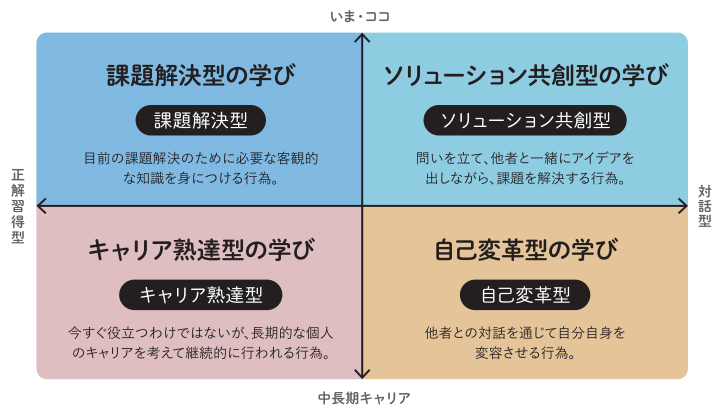 図表3.png