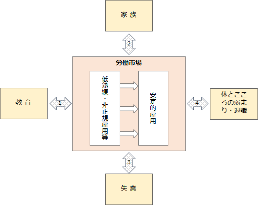 図表最終.png