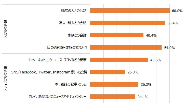 図表２.jpg