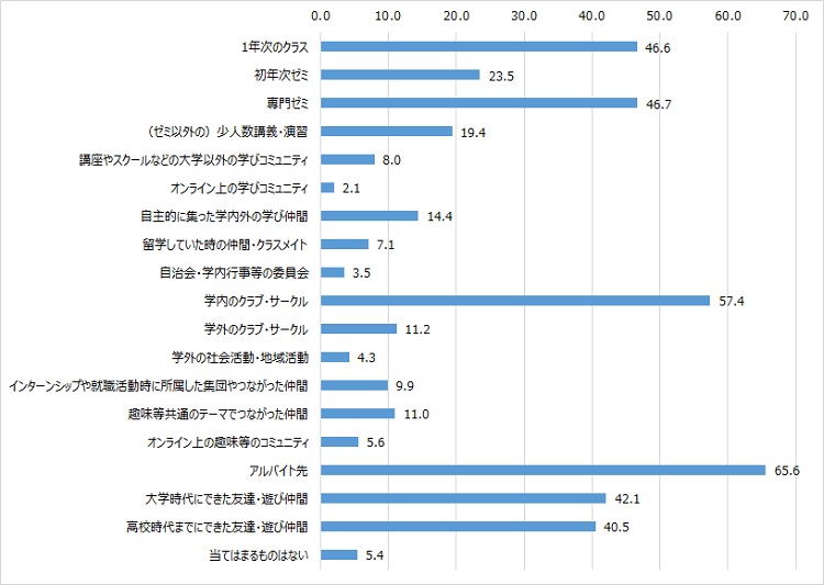 図表２.jpg