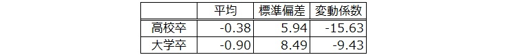 図表２.jpg