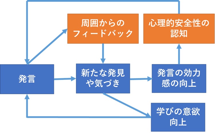 図表２.jpg