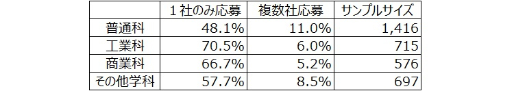 図表２.jpg