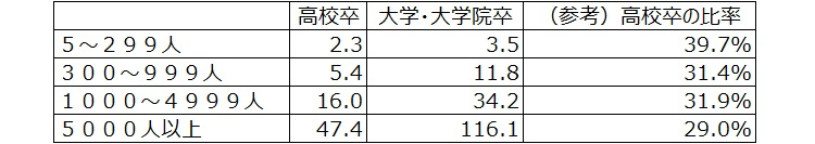図表２.jpg