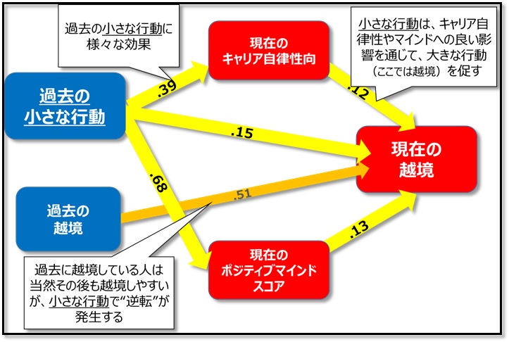 図表２.jpg
