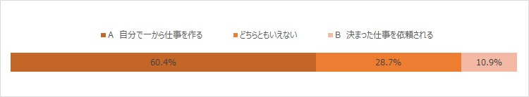 グラフ5.jpg