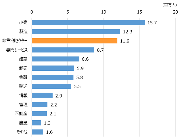 図表3_修正.png