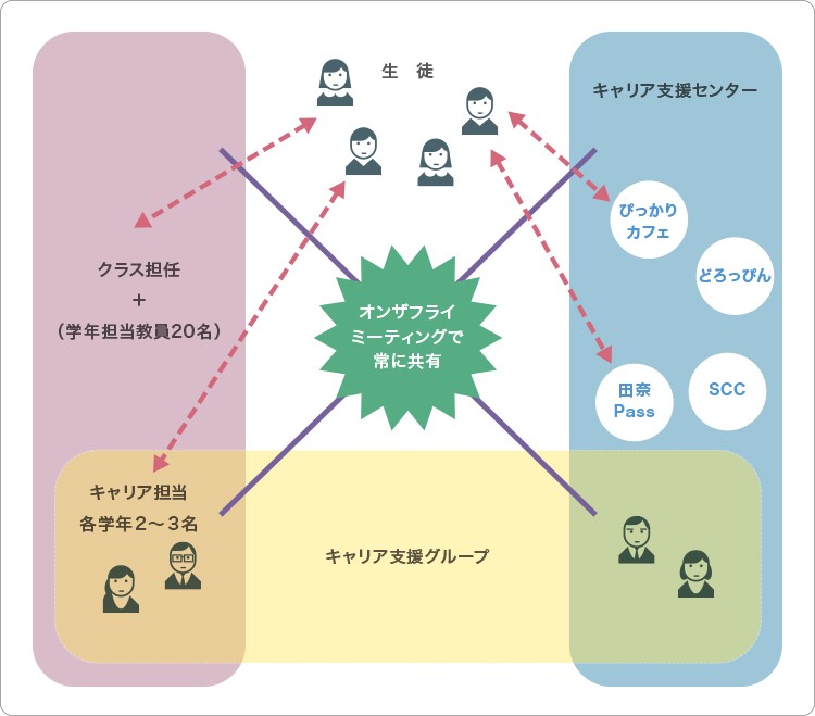 図２.jpg